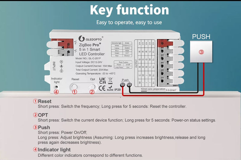 ZigBee + RF2,4G 5in1 dimmer - 5x15A