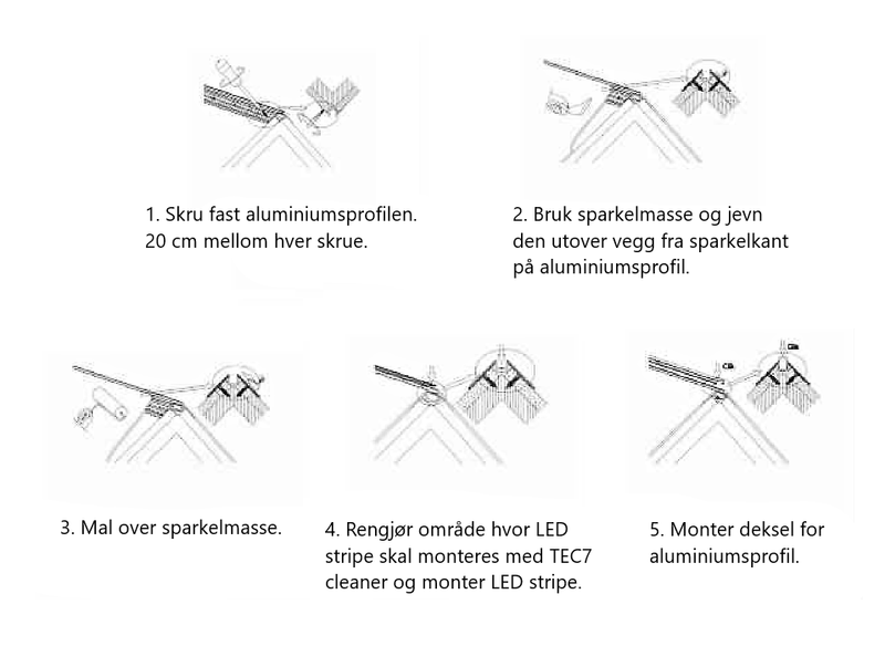 Innsparkling ytterhjørne - A54