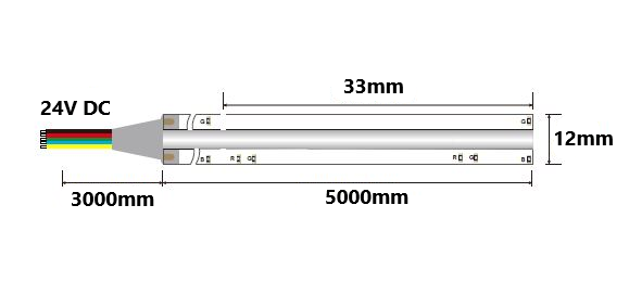 LED strip - RGBW - COB - 20W/m - 2700K - L410